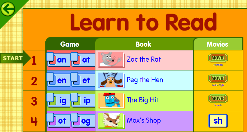 ingilizce kısa hikayeler pdf