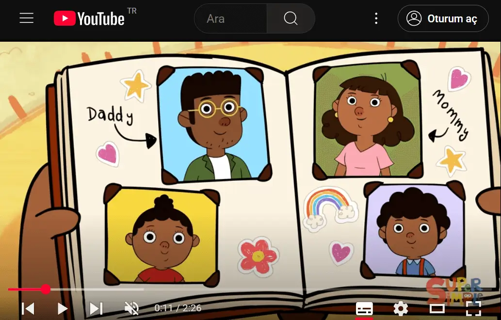 3. sınıf ingilizce 4. ünite family life